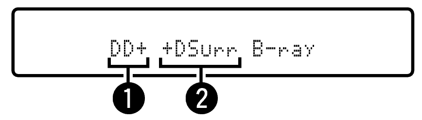 Disp DOLBY DIGITAL X38
